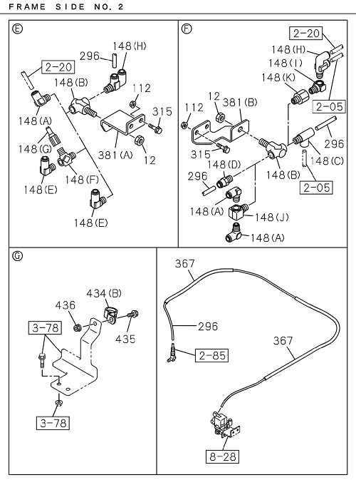 Partial Engine